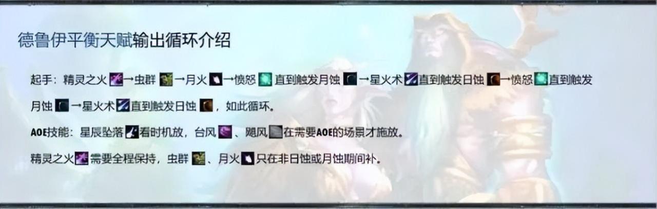 wlk熊德全方位攻略，魔兽世界WLK熊德天赋