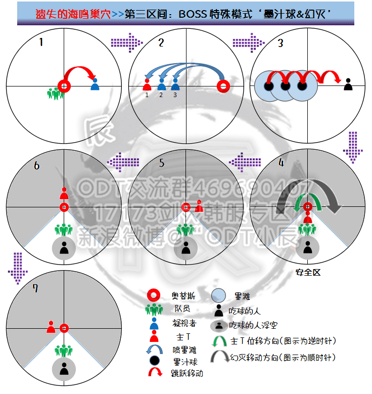 剑灵遗失的海鸣巢穴攻略，剑灵新副本遗失的海鸣巢穴怎么过？