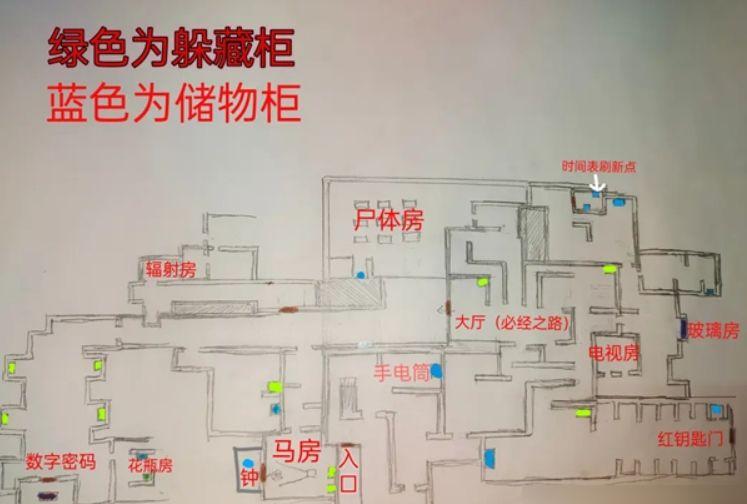 inside辐射深入后室游戏攻略，Inside the backrooms新手通关技巧