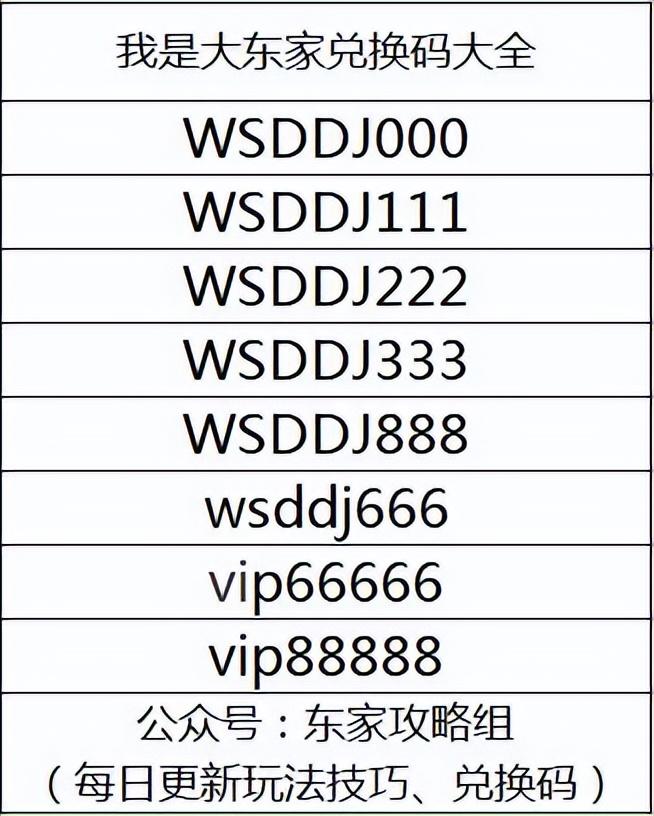 微信小游戏我是大东家攻略，微信游戏我是大东家如何快速提升赚速？