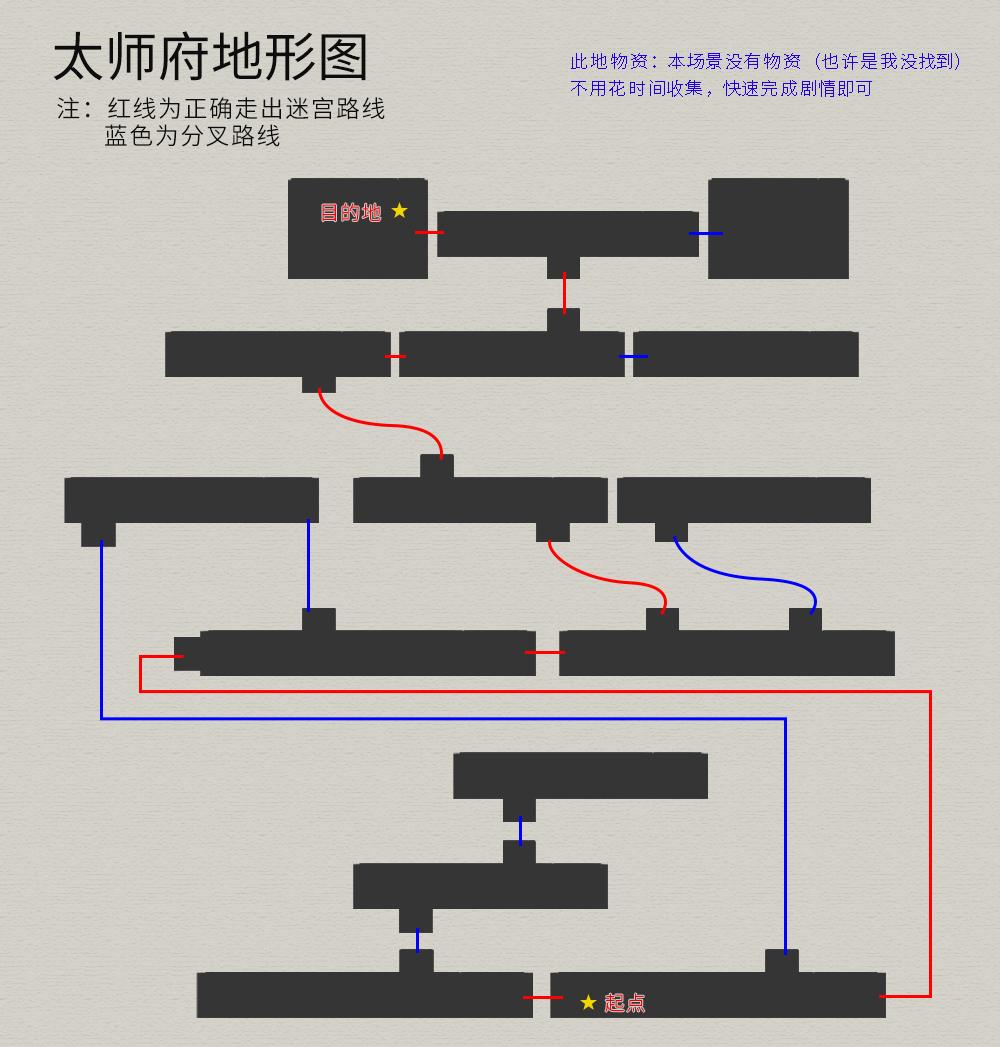 轩辕剑3外传天之痕攻略，轩辕剑3外传天之痕流程完整版