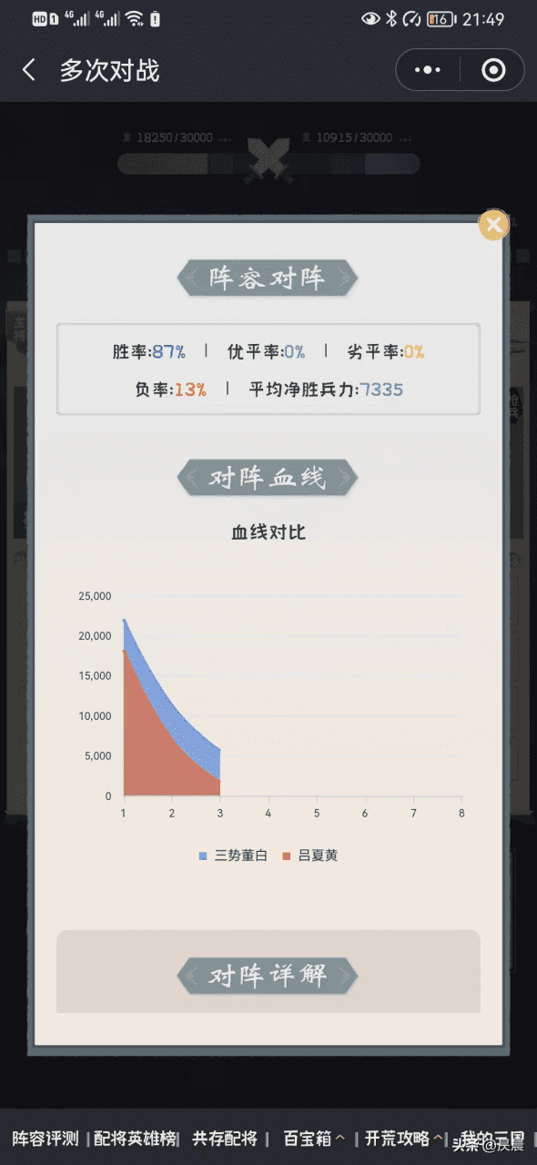 三国志战略版开局选哪个势力？三国志战略版全新阵容不输主流不用转型