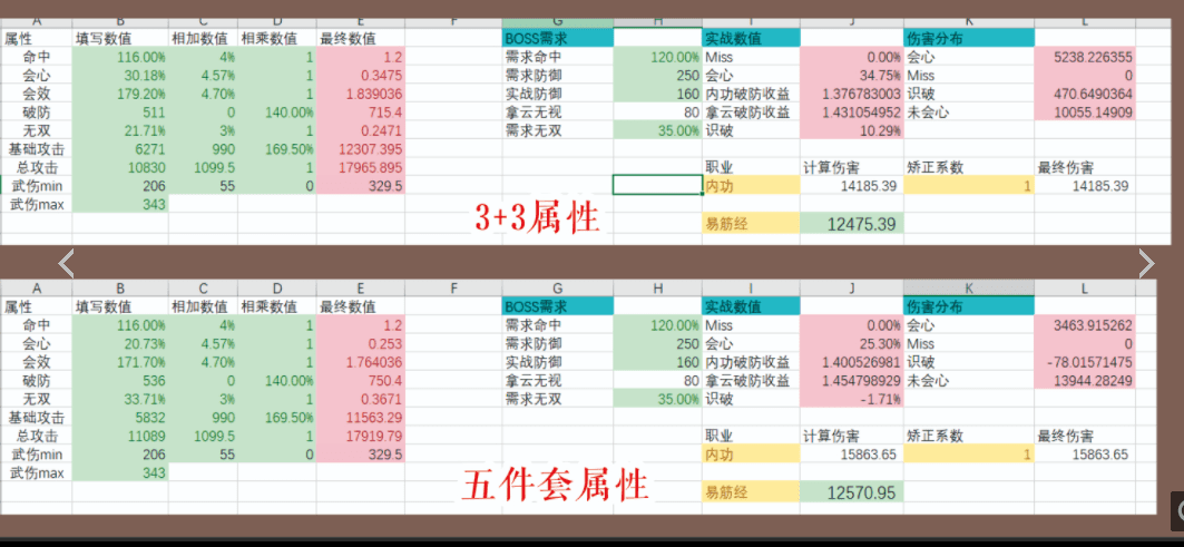 剑网3缘起少林装备怎么获得？剑三缘起少林装备搭配攻略