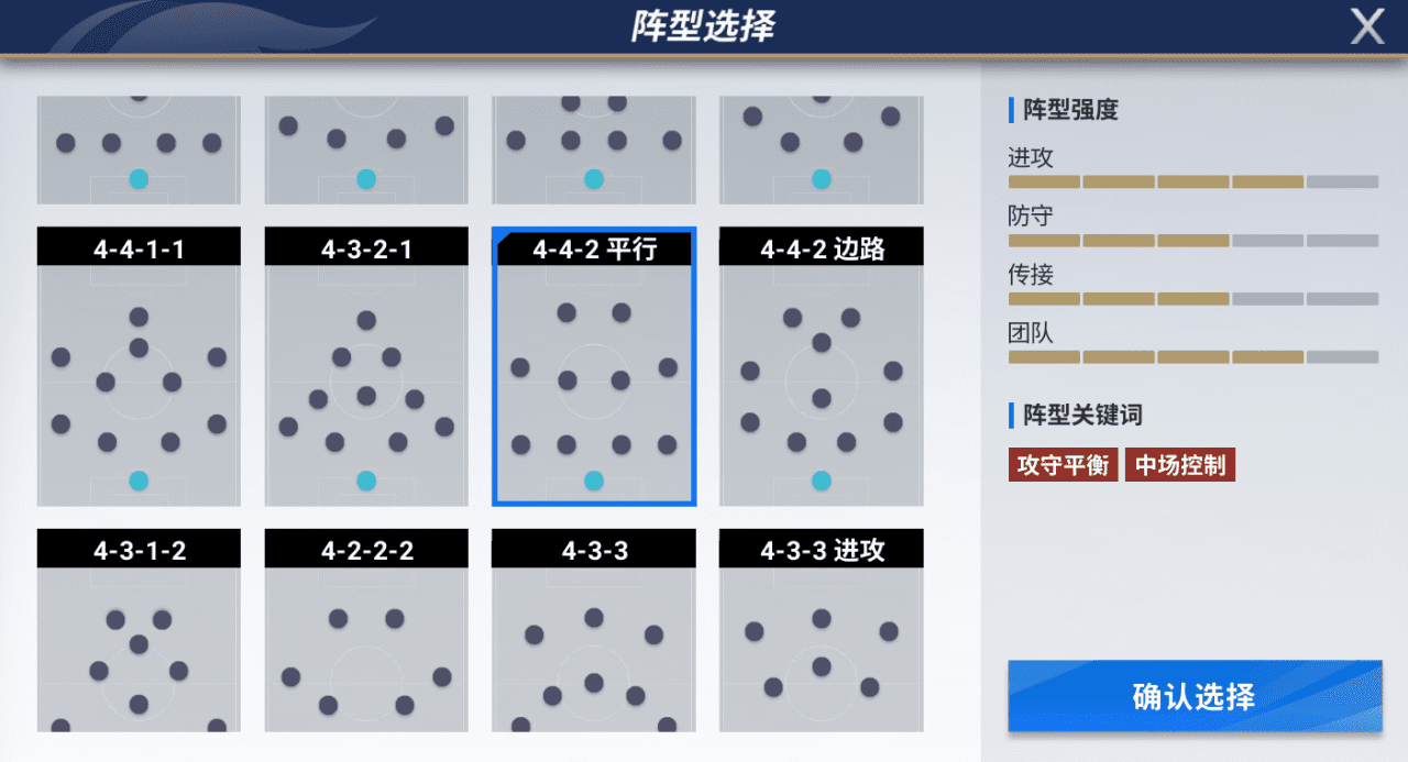 绿茵信仰哪个阵型好用？绿茵信仰四大常用阵型推荐