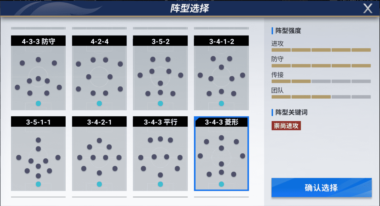 绿茵信仰哪个阵型好用？绿茵信仰四大常用阵型推荐