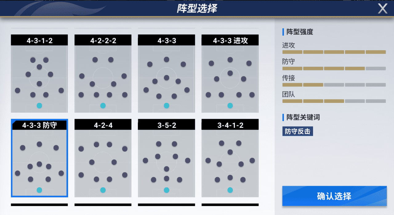 绿茵信仰哪个阵型好用？绿茵信仰四大常用阵型推荐