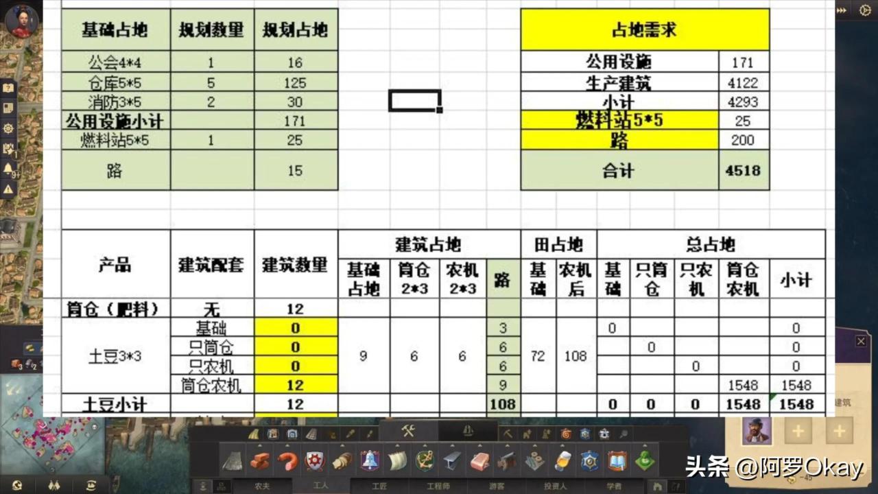 纪元1800怎占地怎么测算？纪元1800占地测算技巧教学