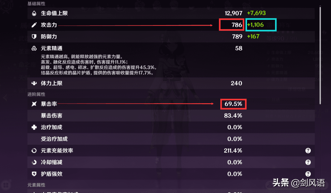 雷神圣遗物搭配攻击杯还是雷伤杯？原神雷神圣遗物搭配教学