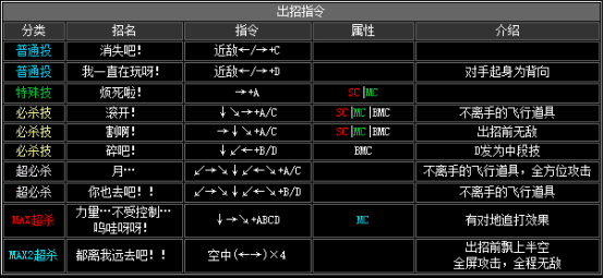 拳皇2002boss出招表，拳皇2002隐藏出招表图文