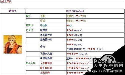 电脑版拳皇97出招表，最全电脑版拳皇97连招大全