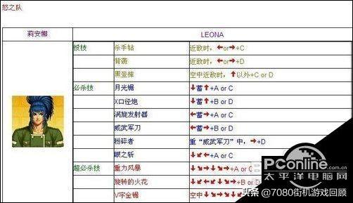 电脑版拳皇97出招表，最全电脑版拳皇97连招大全