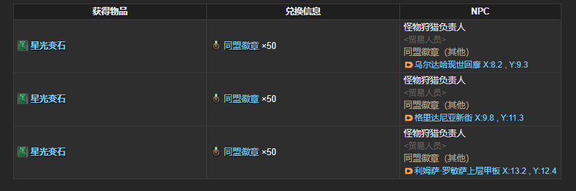 ff14古武流程，ff14做法教学攻略