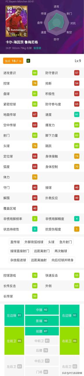 实况足球手游2023中锋，实况足球2023十大传奇中锋盘点