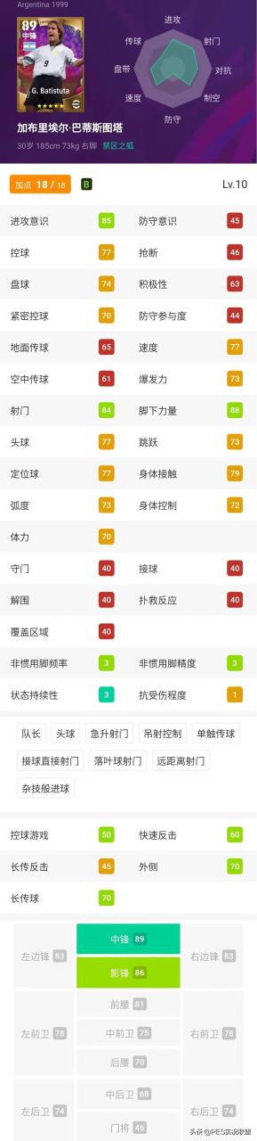 实况足球手游2023中锋，实况足球2023十大传奇中锋盘点