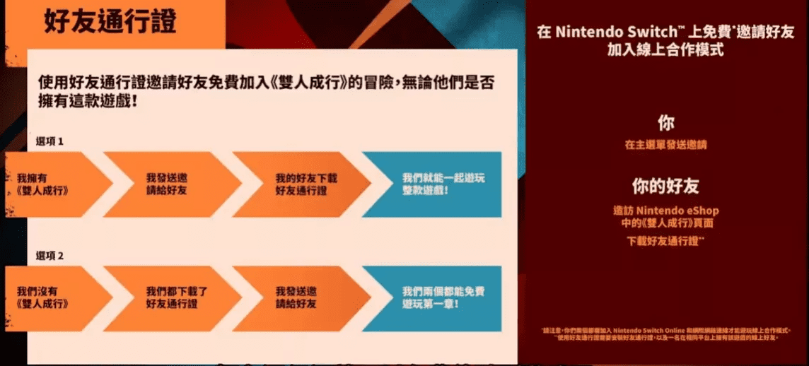 双人成行怎么取得好友通行证？双人成行的通行证下载教学