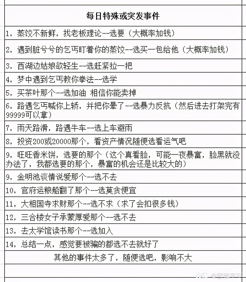 逆水寒混江湖的方法，逆水寒男版混江湖攻略