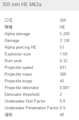 战舰世界石锤是哪艘船？战舰世界T4最强流氓BB石锤指南