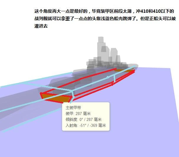 战舰世界衣阿华防御怎么样？战舰世界衣阿华装甲区厚度