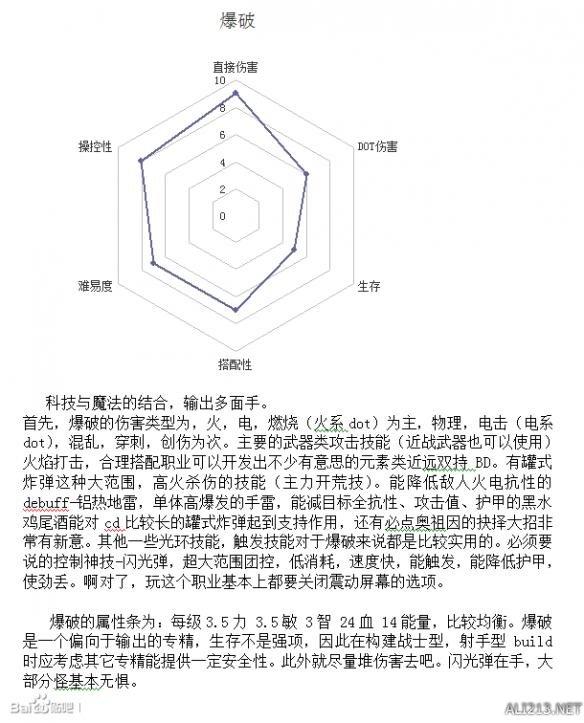 恐怖黎明最强职业排行榜，恐怖黎明全职业强弱分析及玩法指南