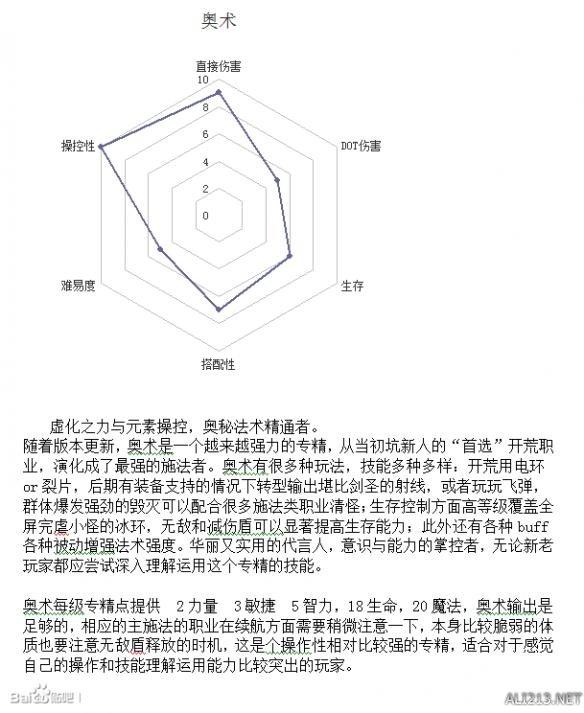 恐怖黎明最强职业排行榜，恐怖黎明全职业强弱分析及玩法指南