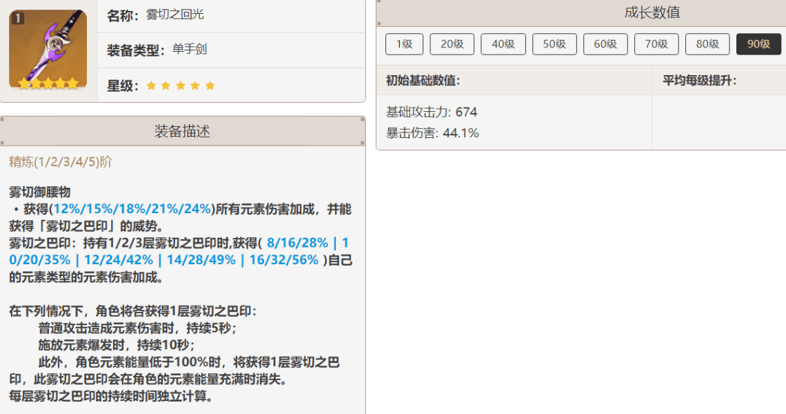 原神3.2刻晴怎么培养？原神3.2刻晴技能及配队技巧教学