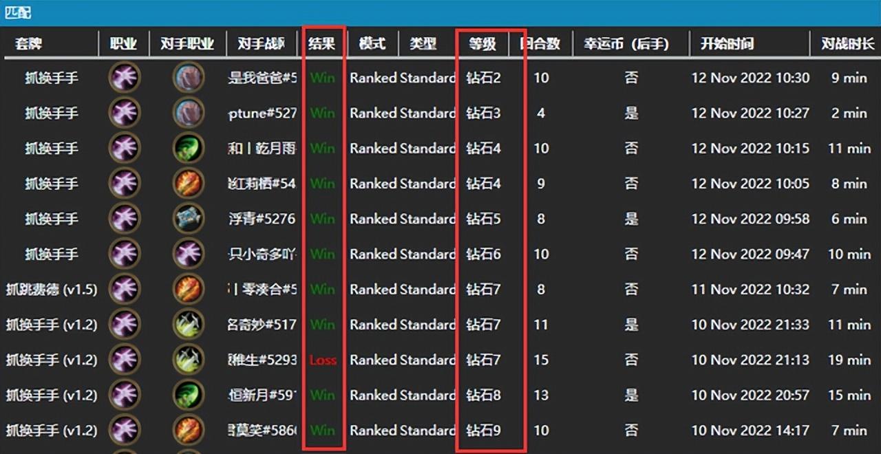 炉石传说卡组排名最新2023，炉石传说2023最合适的卡组