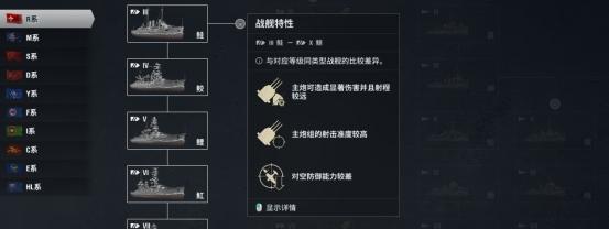 战舰世界R系有什么战列舰适合买？战舰世界R系战列舰分析