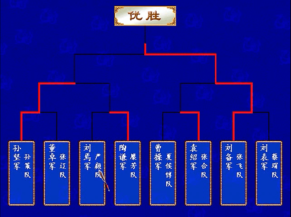 三国群英传游戏中如何快速地升级？三国群英传快速升级的具体方法