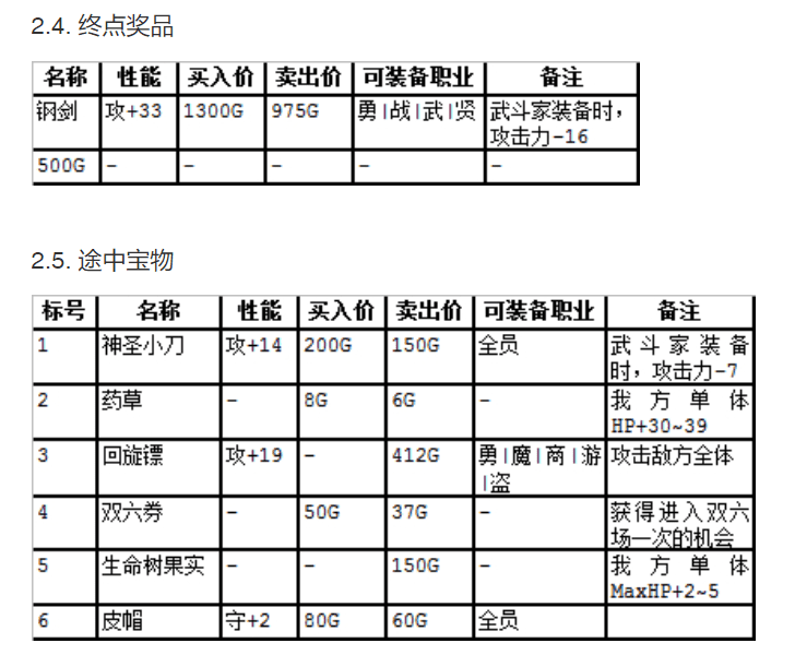 SFC勇者斗恶龙3图文攻略，勇者斗恶龙3最全攻略教学