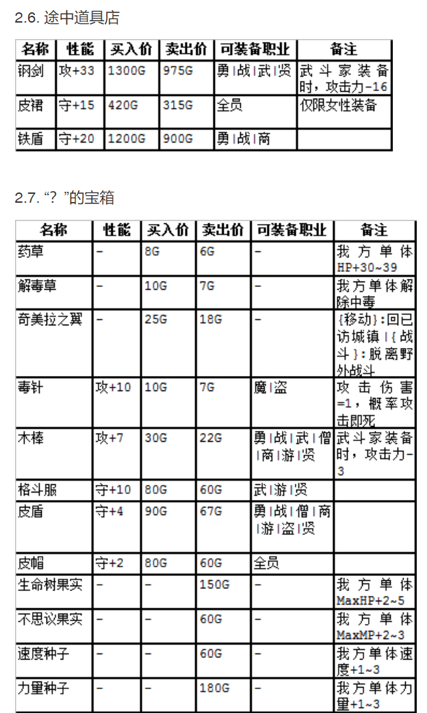 SFC勇者斗恶龙3图文攻略，勇者斗恶龙3最全攻略教学