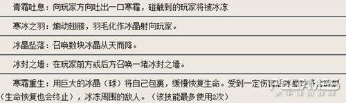 造梦西游4沙僧过青鸾石矶怎么打？造梦西游4沙僧过青鸾石矶打法攻略