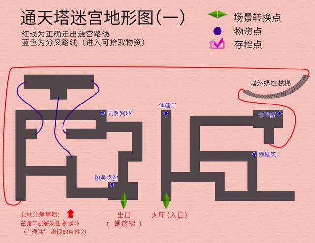 轩辕剑之天之痕攻略，轩辕剑之天之痕符鬼