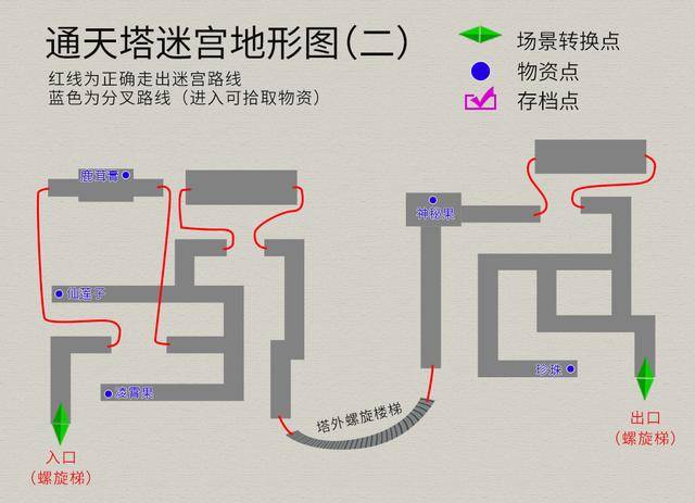 轩辕剑之天之痕攻略，轩辕剑之天之痕符鬼