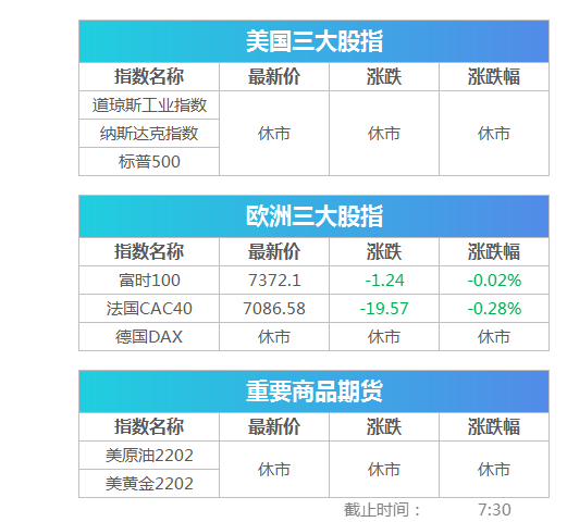 许家印:不允许恒大任何一个人躺平？本月确保交房3.9万套