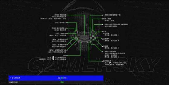 看门狗2新手任务怎么过？看门狗2新手任务钥匙攻略