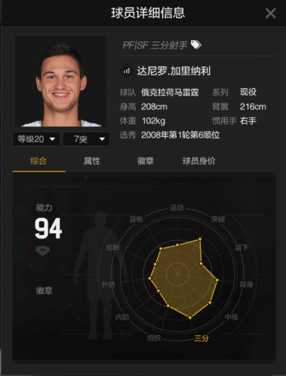 2kol2经理模式球员推荐，Nba2kol2的经理模式球员搭配攻略