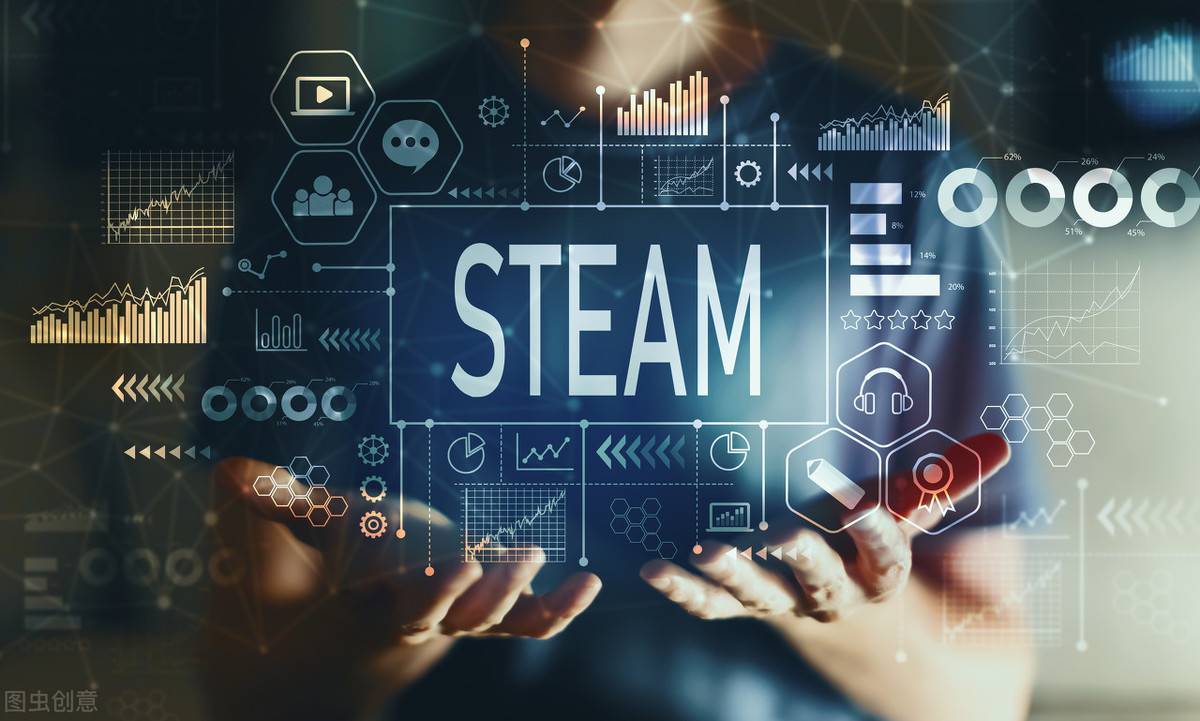 steam哪年出来的，steam游戏是啥玩意