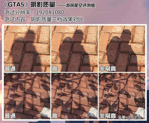 GTA5设置画质解析，GTA5如何提高帧率画质？