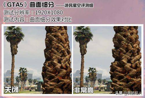 GTA5设置画质解析，GTA5如何提高帧率画质？