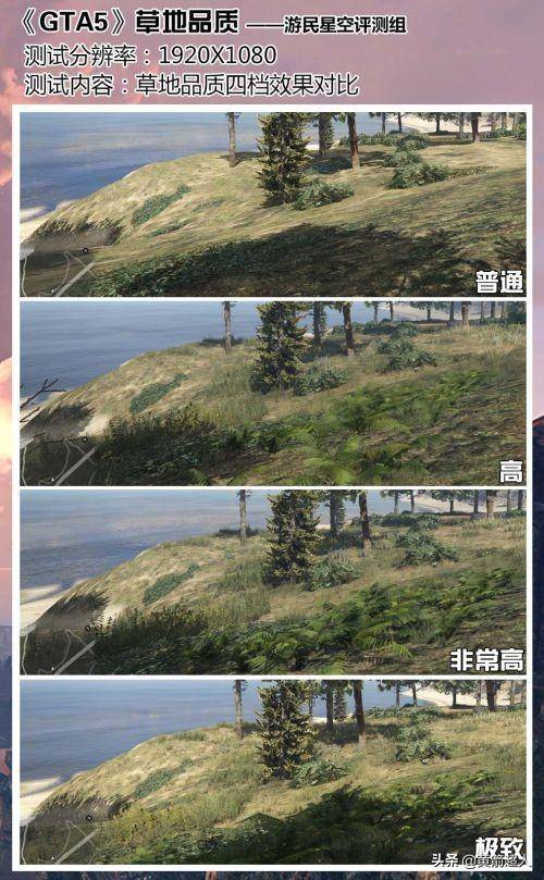 GTA5设置画质解析，GTA5如何提高帧率画质？