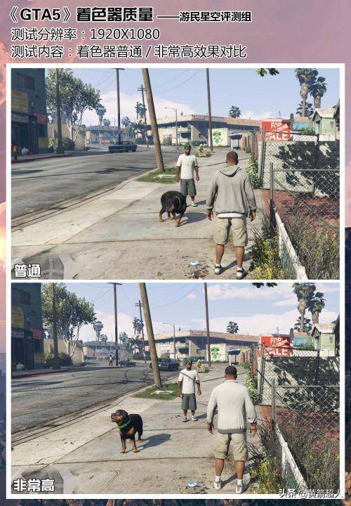 GTA5设置画质解析，GTA5如何提高帧率画质？