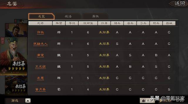 三国志战略版紫色武将培养排行榜，三国志战略版统率低的武将