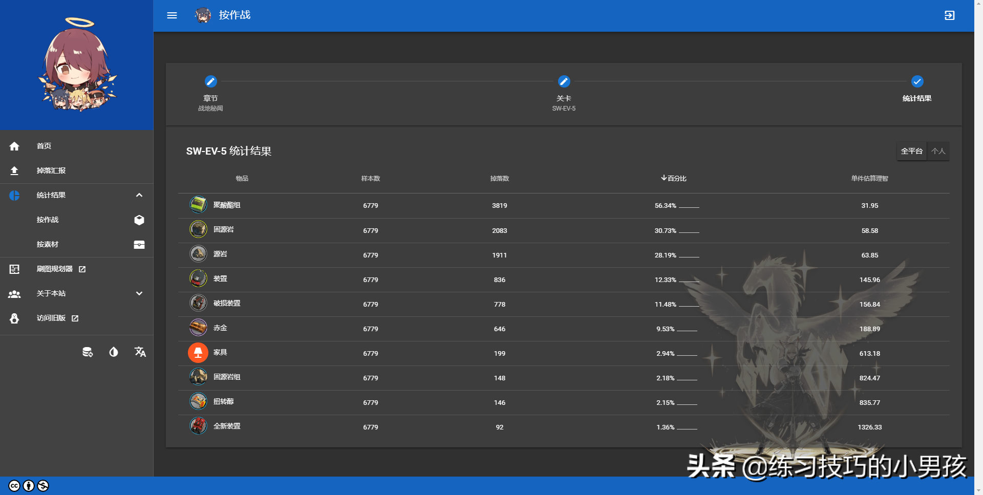 明日方舟各关卡掉落表一览，明日方舟将进酒材料掉落