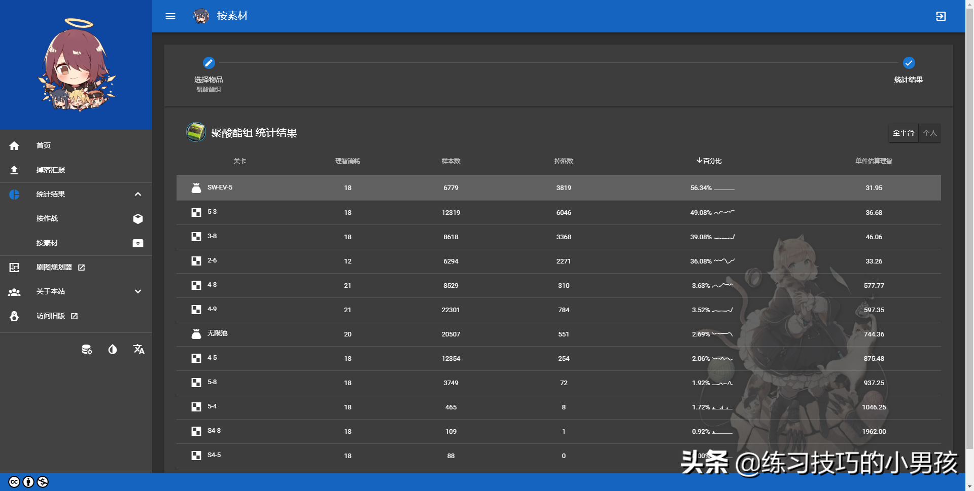 明日方舟各关卡掉落表一览，明日方舟将进酒材料掉落