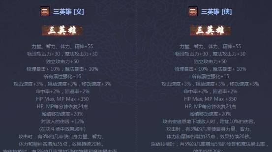 dnf2022年春节套新手攻略，dnf2022春节套选什么好？