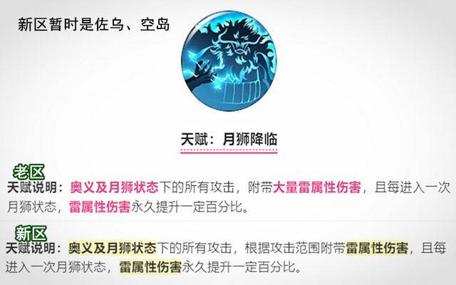 巫师3猫学派加点，巫师三猫学派加点顺序图