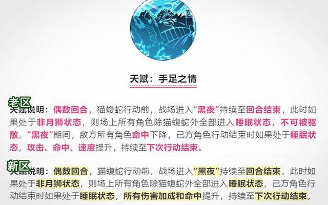 巫师3猫学派加点，巫师三猫学派加点顺序图