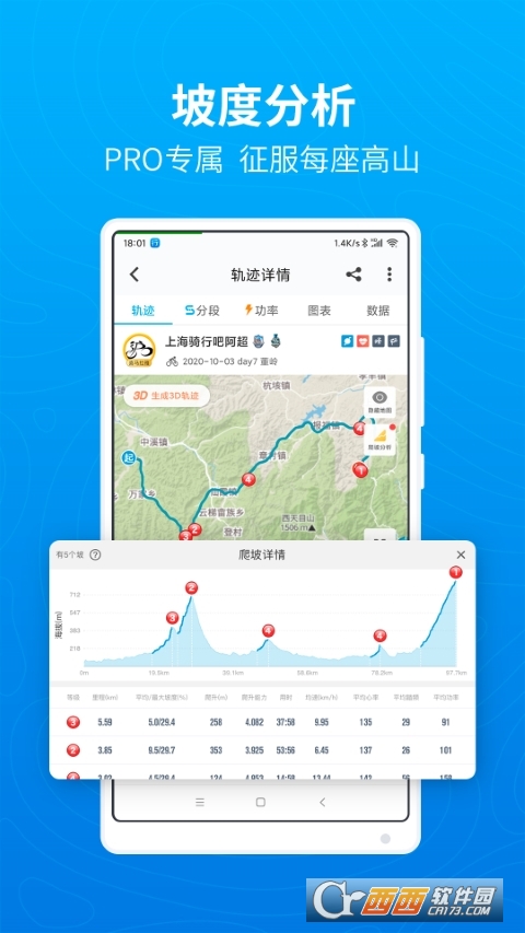 行者骑行app3